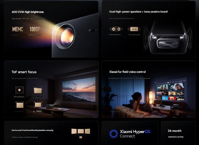 Redmi Projector 4 Pro Unveiled: 120-inch 1080p Smart Home Entertainment at an Unbeatable Price
