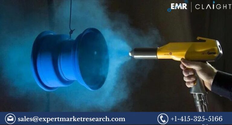 Powder Coatings Market Size, Share & Growth Analysis 2025-2034